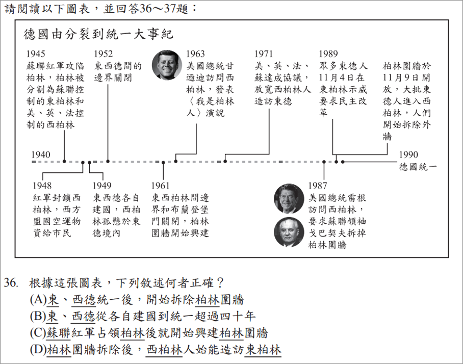 107年國中教育會考國文科閱讀題組